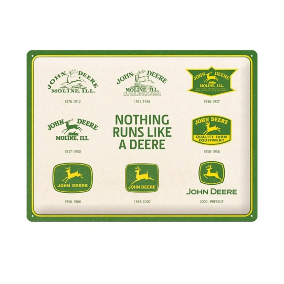 TIN SIGN 150 YEARS LOGO EVOLUTION